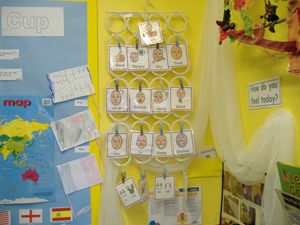 emotions board