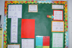 class behaviour board