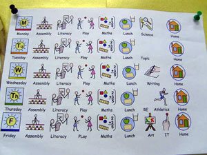 visual timetable