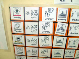 Visual Timetable Symbols