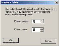 table properties