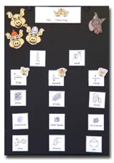 activity 1