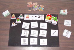 activity 2