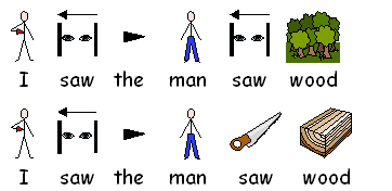 sentence showing correct and incorrect symbols