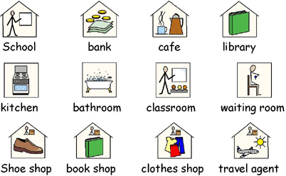 symbols showing consistant structure