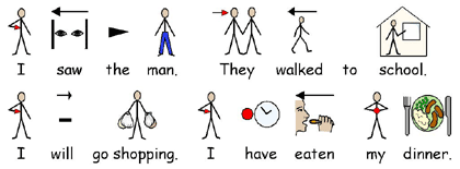 planets reading esl comparatives