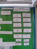 numeracy board